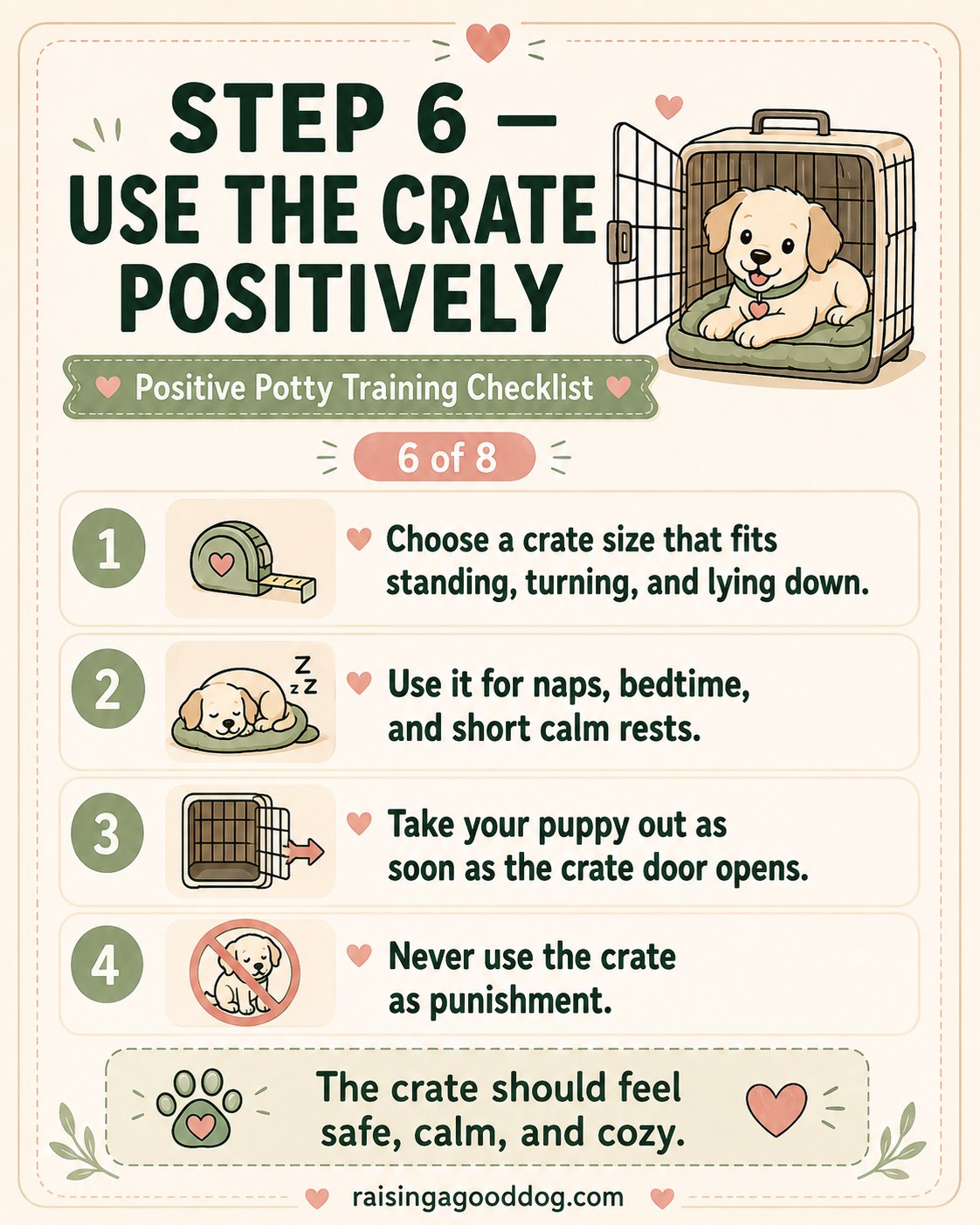 Step six shows a cozy crate used positively as part of a puppy positive potty training checklist.