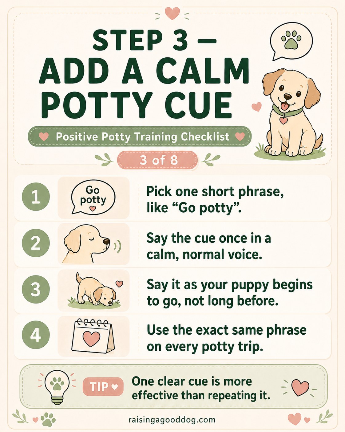 Step three demonstrates adding a calm, consistent potty cue like go potty during training trips.
